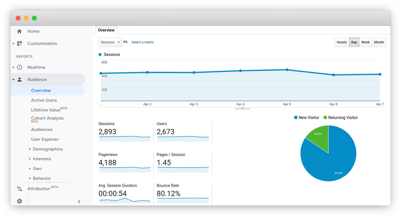 DuckDuckGo's tweet card. Here’s a look at why you should remove Google Analytics from your website and help create a more open, independent web that’s more friendly to the visitors.