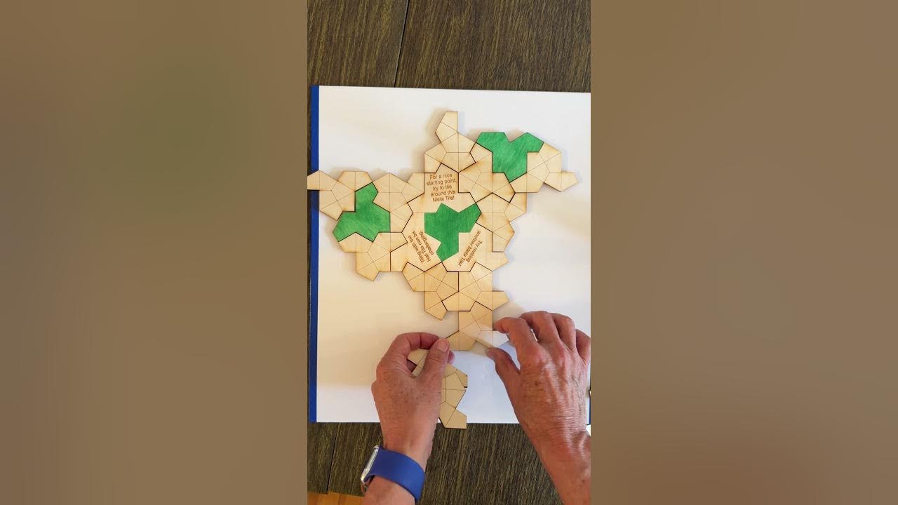 MathHappensOrg's tweet card. Hat tiles with a Metatile for Tessellating