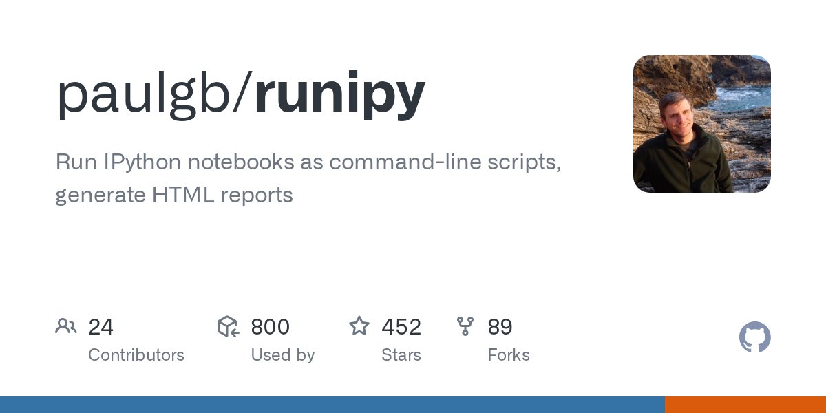 HTMLdaily's tweet card. Run IPython notebooks as command-line scripts, generate HTML reports - paulgb/runipy