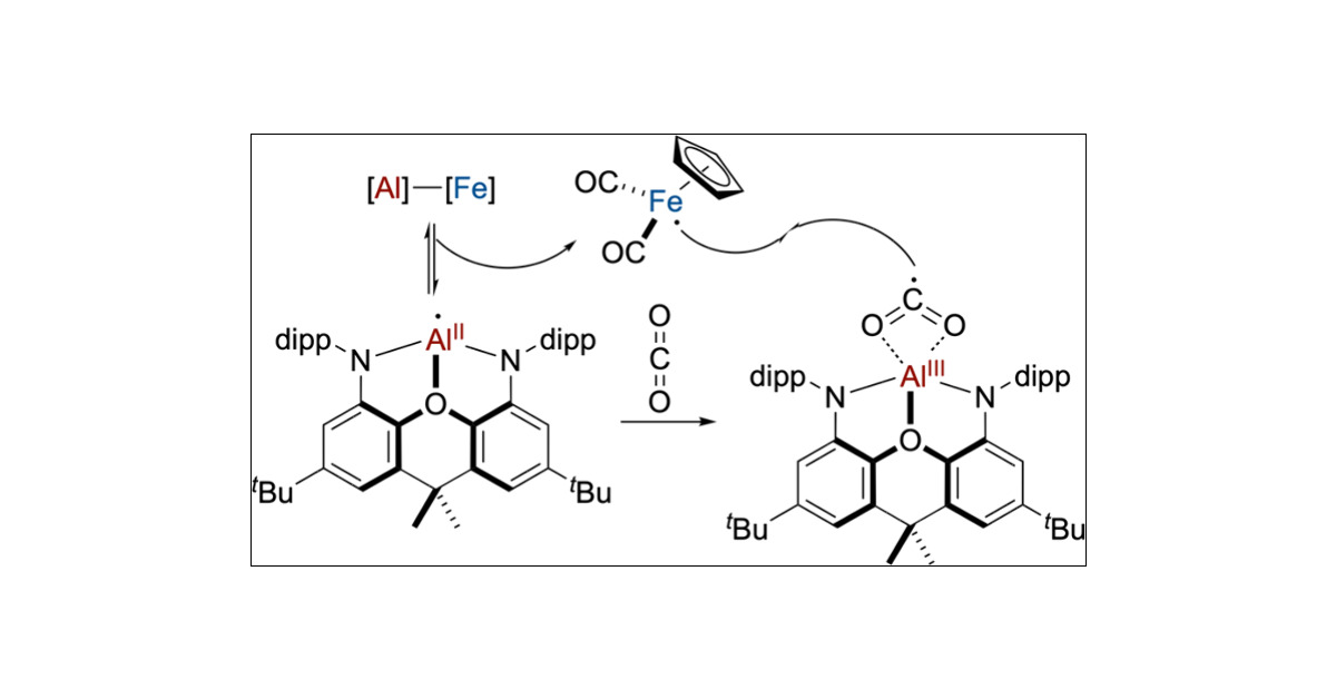 NealMankad's tweet card. Molecular chemistry of aluminum most commonly involves AlIII ions due to their noble gas electronic configurations. In contrast, the chemistry of AlII ions is underexplored and may contain undiscov...