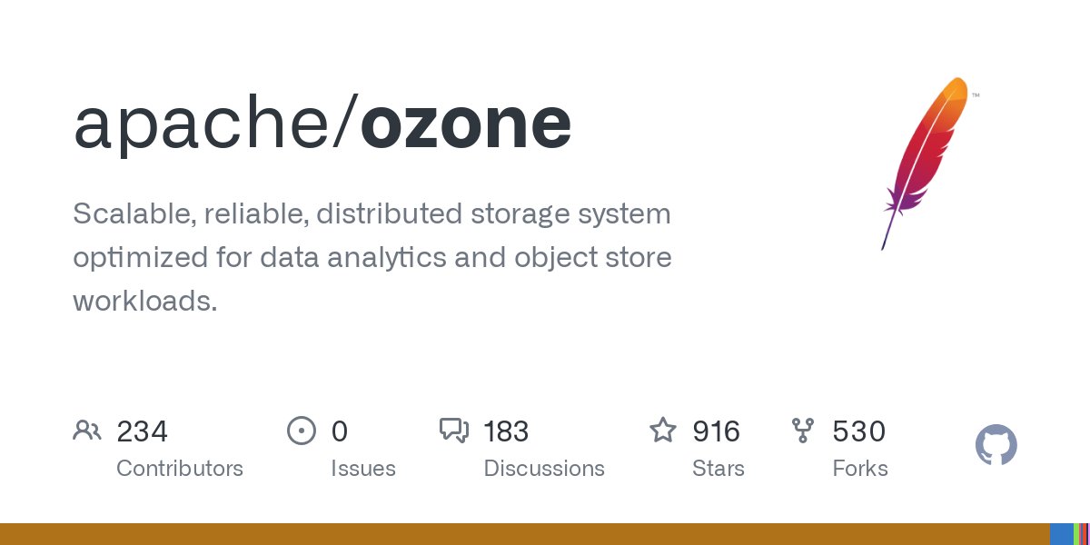 ApacheOzone's tweet card. 如何成為 Open Source Committer (Apache Ozone) 大學生 15 周心得分享