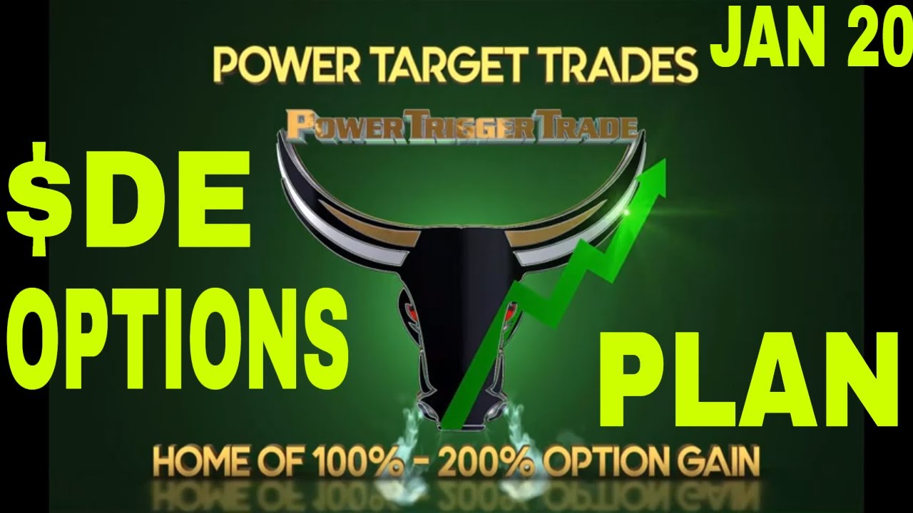 Sandro_power's tweet card. OPTIONS PLAN