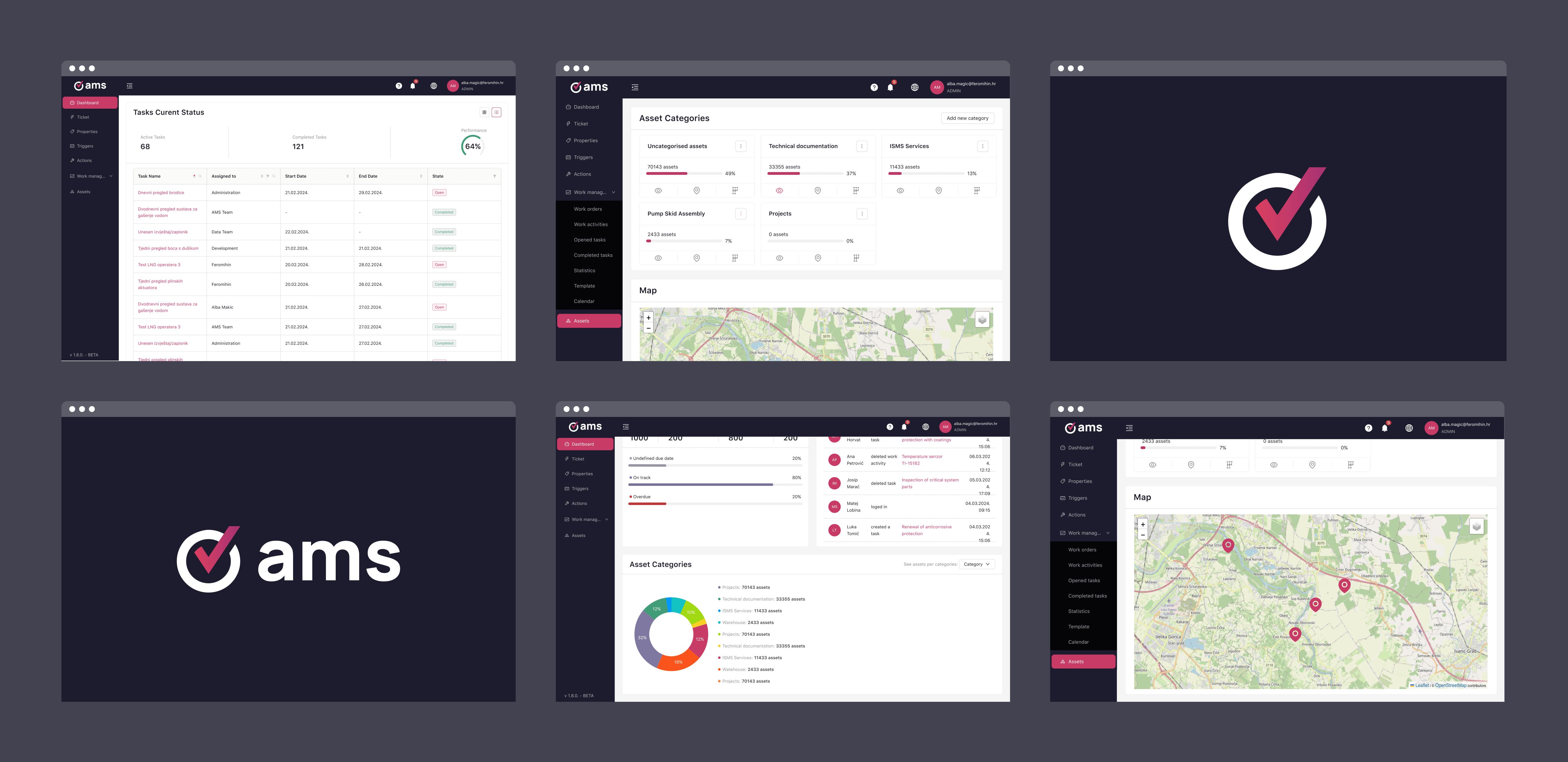 AsyncLabsCo's tweet card. Asset Management System is a web app providing companies with asset tracking, task and staff management, and real-time updates for efficiency