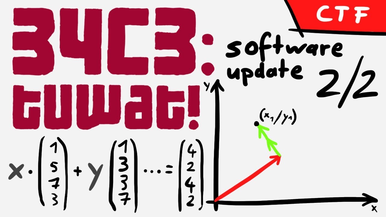 LiveOverflow's tweet card. Linear independence and GF(2) - 34C3 CTF software_update (crypto)...