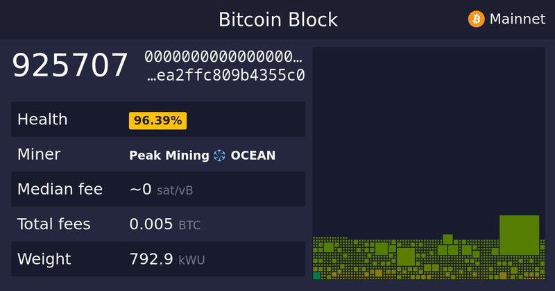 Tweet card summary image