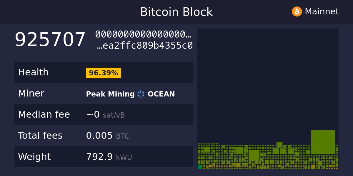 ocean_blocks's tweet card. Explore the full Bitcoin ecosystem with The Mempool Open Source Project®. See the real-time status of your transactions, get network info, and more.