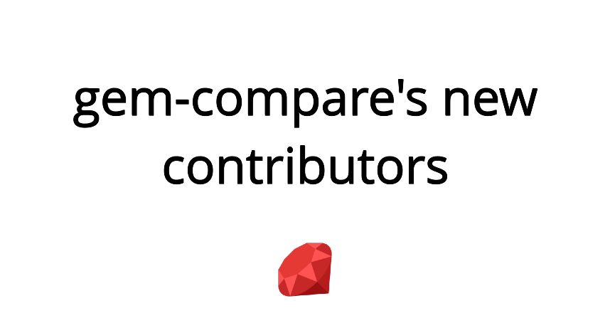 RubyInside's tweet card. gem-compare v1.2.0, new contributors, and 200+ GitHub starts.