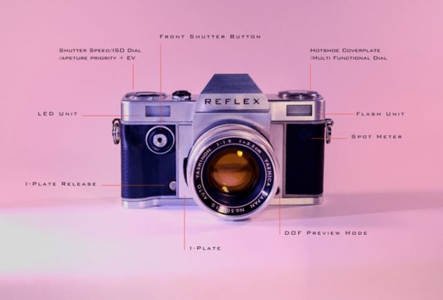 HamishGill's tweet card. Reflex, the project to launch a modular 35mm SLR which raised more than £130,000 ($182,000) via Kickstarter in 2017, is holding a public Zoom meeting on the camera’s current status. Kosmo Foto was …