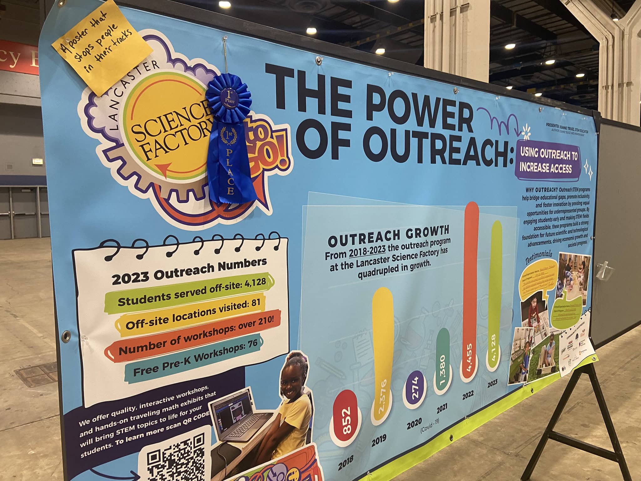 ScienceCenters's tweet card. As part of its efforts to raise the profile of posters at the ASTC Annual Conference, the Conference Program Planning Committee (CPPC) unveiled a new poster awards program and selected four posters...