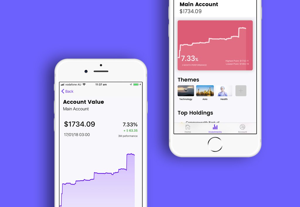 GetFirstStep's tweet card. We’re always working hard to make FirstStep faster and better than ever. Below are some of our favourite features in the FirstStep app (iOS…