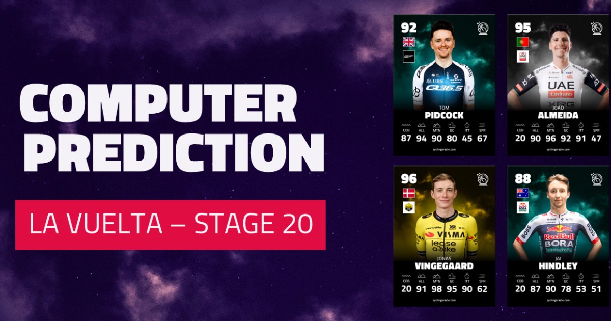 ZoerCyclingStat's tweet card. Want to know everything about Vuelta a Espana 2025 - Prediction stage 20? Click and find next to Vuelta a Espana 2025 - Prediction stage 20 more…