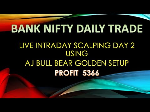 Anshuljain0711's tweet card. LIVE TRADING DAY 2 : BANK NIFTY INTRADAY SCALPING WITH AJ BULL & BEAR...