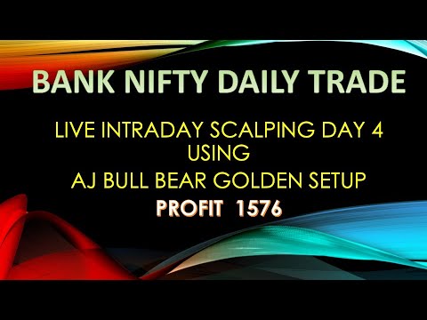Anshuljain0711's tweet card. BANK NIFTY INTRADAY | INTRADAY TRADE ANALYSIS WITH LOGICS DAY 4 | AJ...