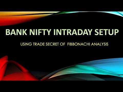 Anshuljain0711's tweet card. BANK NIFTY INTRADAY SCALPING WITH AJ BULL & BEAR GOLDEN SETUP AND...