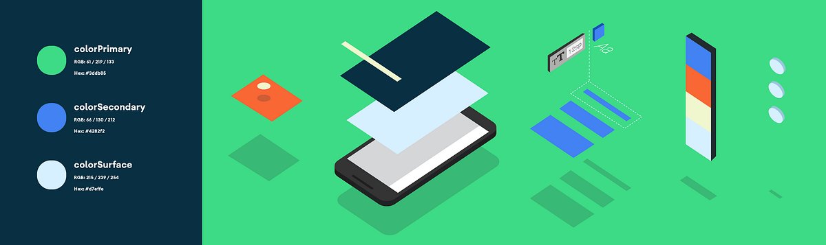 AndroidDev's tweet card. In previous articles in this series on Android styling, we’ve looked at the difference between styles and themes, talked about the…