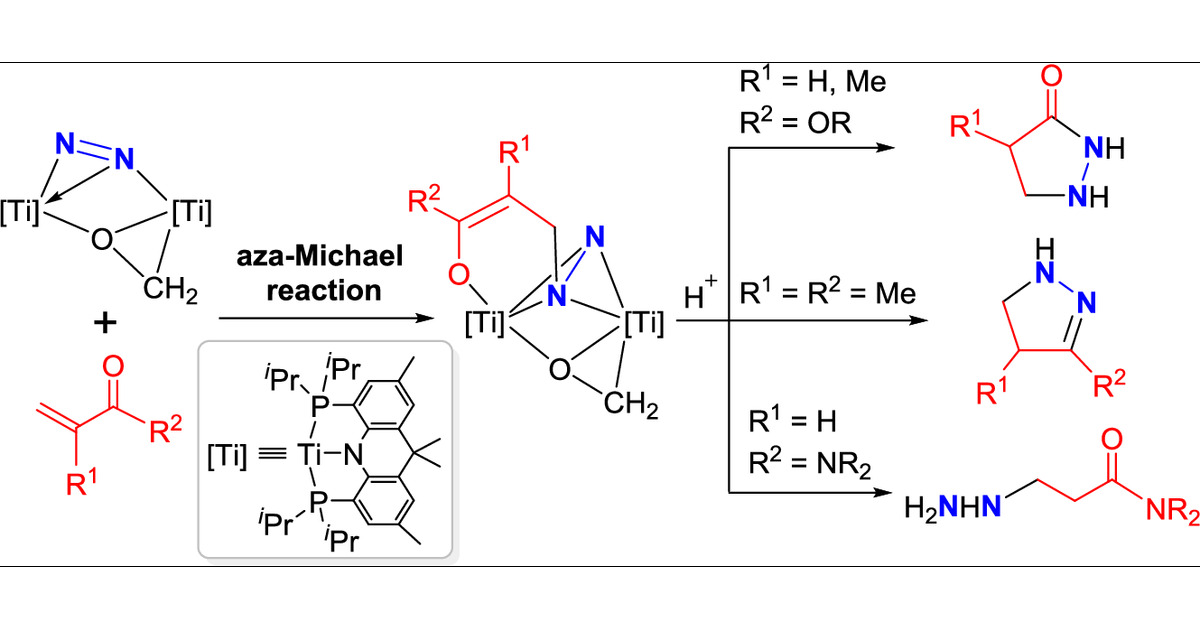 J_A_C_S's tweet card. The direct use of dinitrogen (N2) as a building block for the synthesis of NN-containing organic compounds is of fundamental interest and practical importance but has remained a formidable challenge...