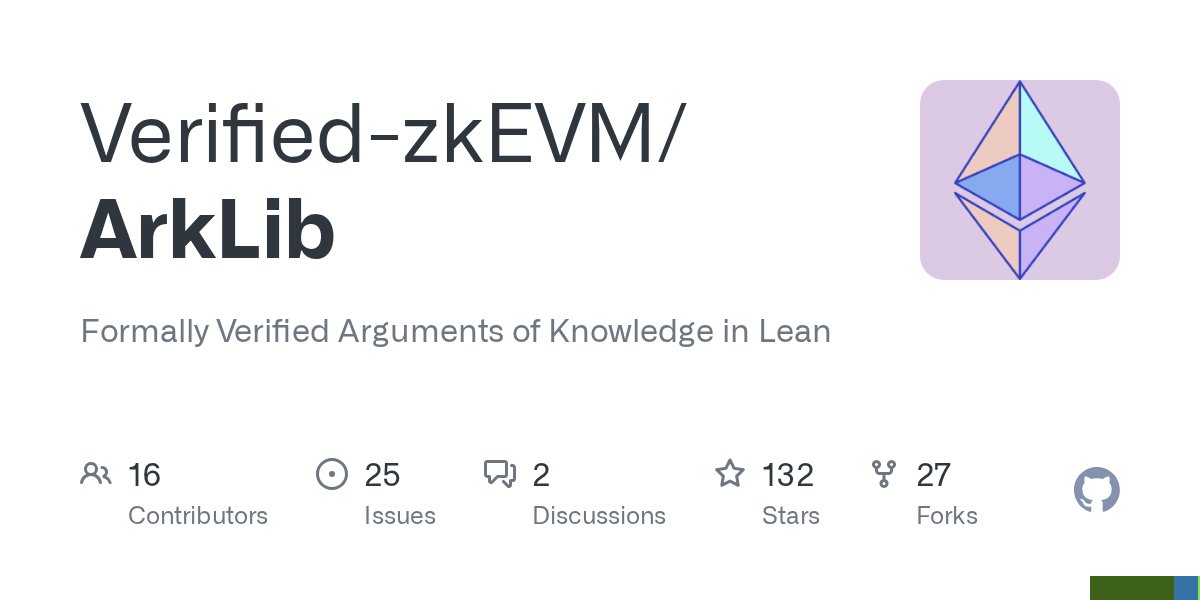 logic_int's tweet card. Formally Verified Arguments of Knowledge in Lean. Contribute to Verified-zkEVM/ArkLib development by creating an account on GitHub.