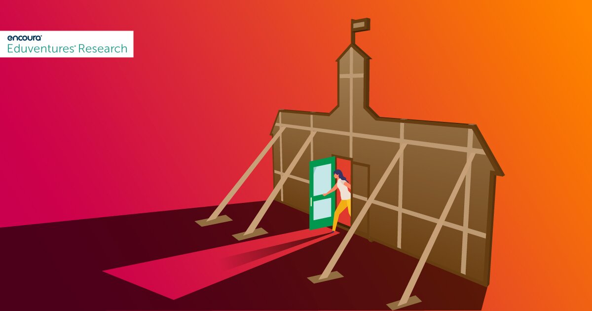 EduventuresInc's tweet card. Don’t Believe the Hype: The Danger of One-Dimensional Program Assessment