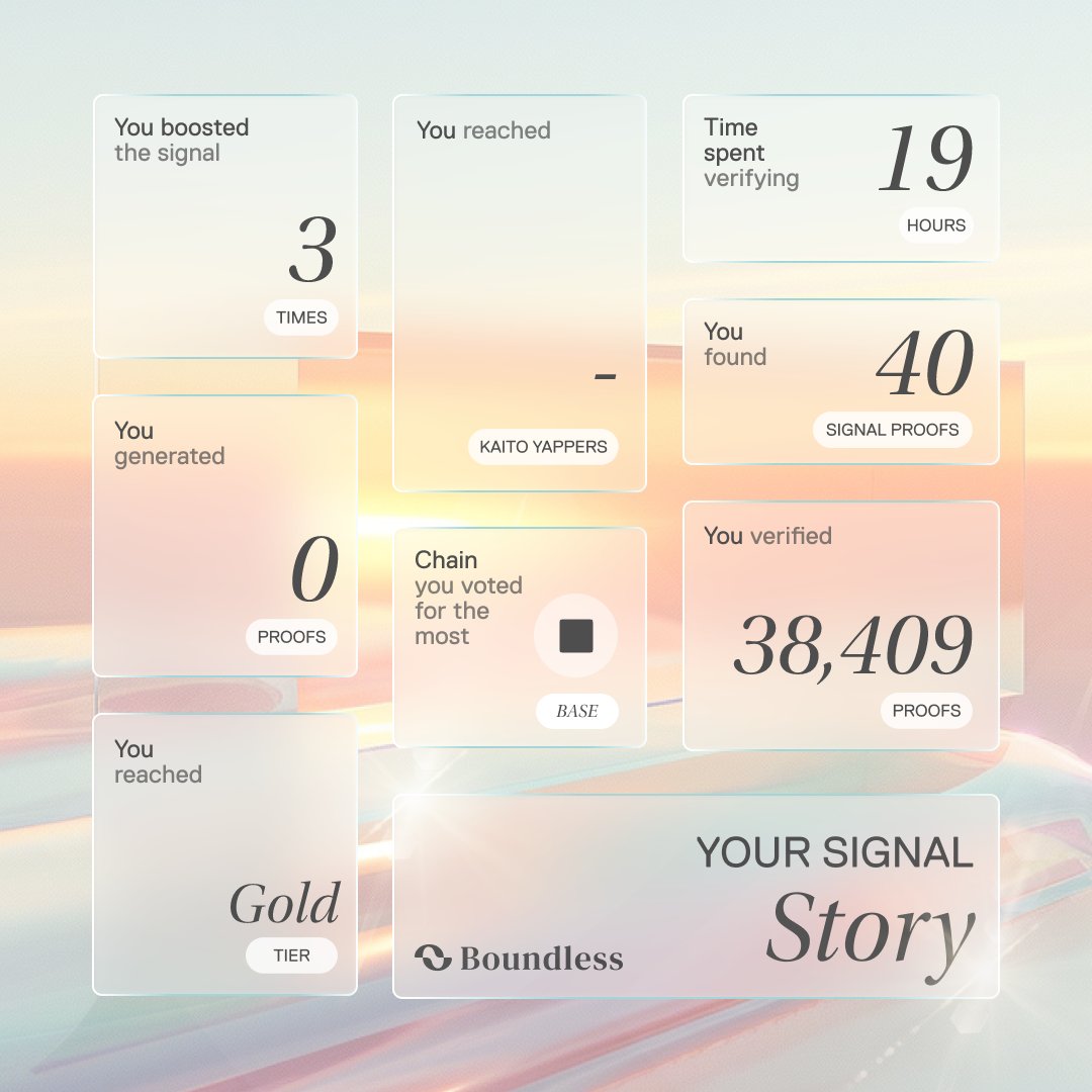 moinullah77's tweet card. See how you helped shape Boundless Mainnet Beta.
