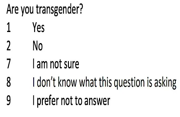 FalconBlog2's tweet card. An Oregon student survey for 6th graders includes questions on gender identity and sexual orientation, with options like “genderfluid” and “pansexual.” A concerned father criticized the survey’s…