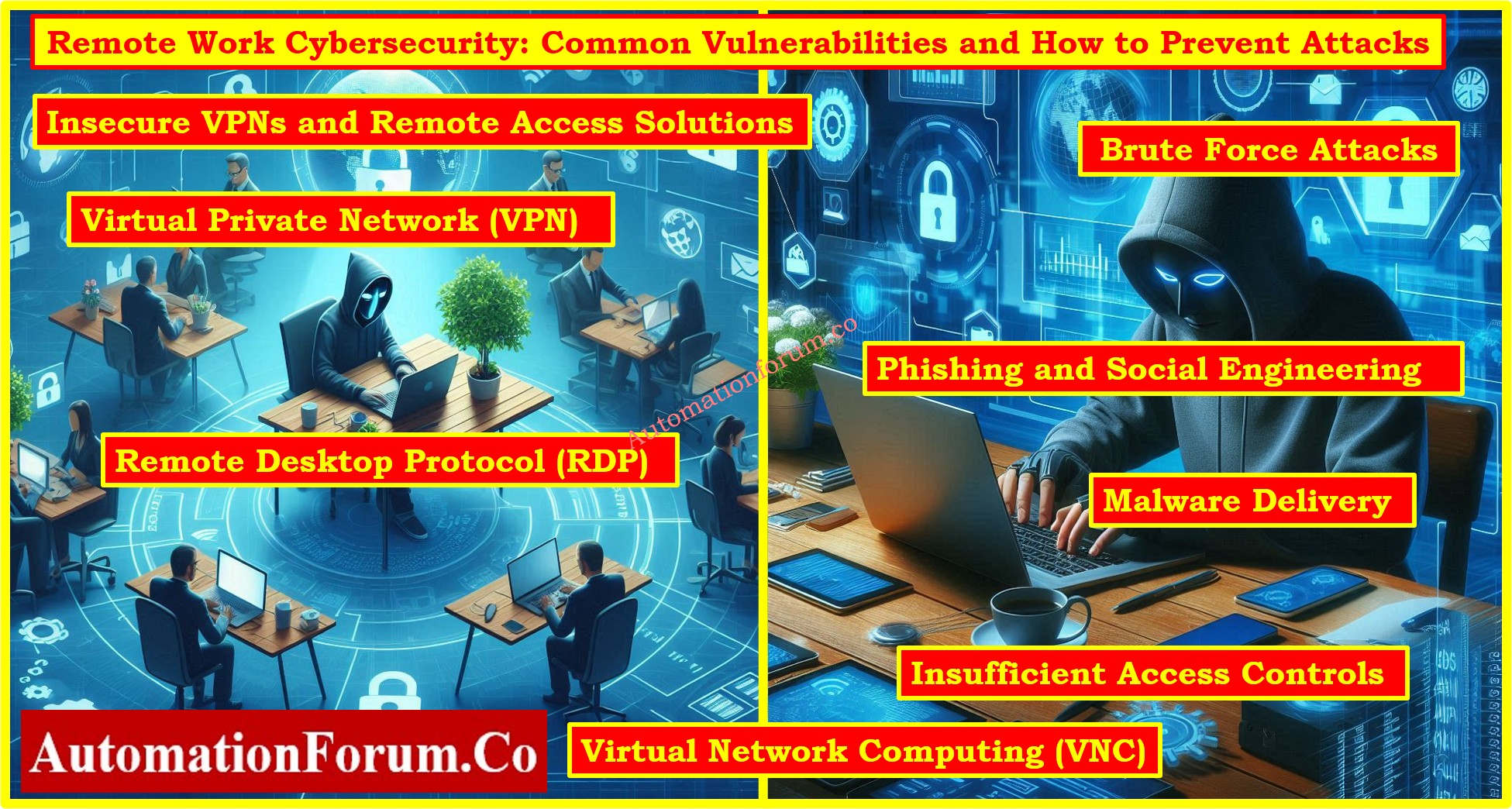 sundareshinfohe's tweet card. This post provides insights into remote work cybersecurity, covering vulnerabilities, attack methods, and prevention strategies to safeguard systems and data.