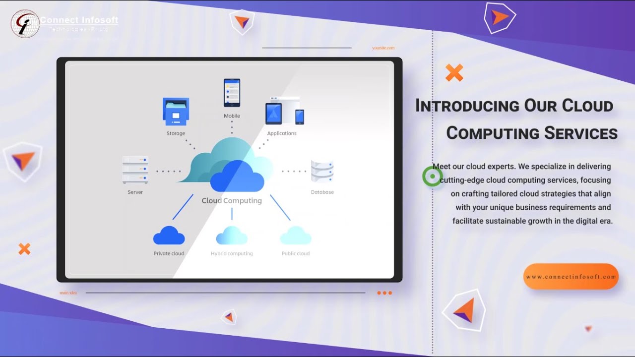connectinfo_12's tweet card. CLOUD COMPUTING SOLUTIONS | Cloud Service Provider in India | Connect...