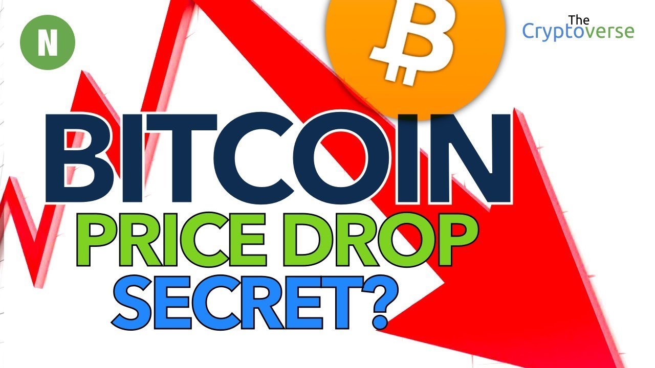 Crypto_HelpDesk's tweet card. Could This Be The Secret Behind Bitcoin Price Drops? 📉