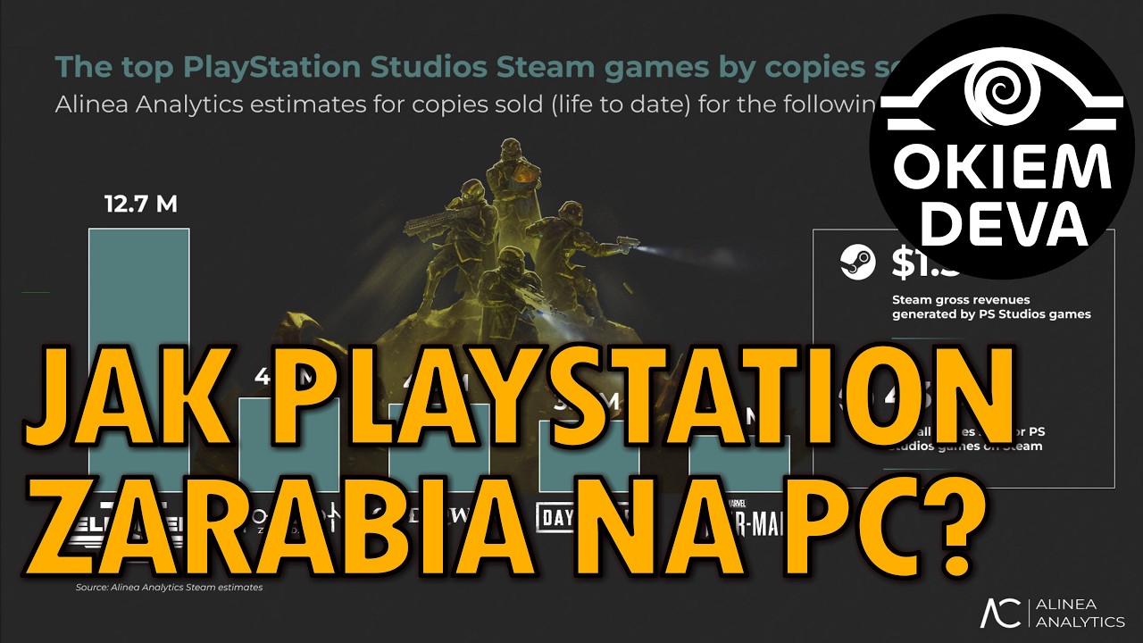OkiemDeva's tweet card. Jak Playstation zarabia na PC?
