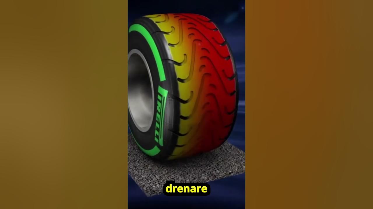 theupdaterep's tweet card. Come Funzionano le Gomme da Pioggia della Formula 1 #theupdate #f1...