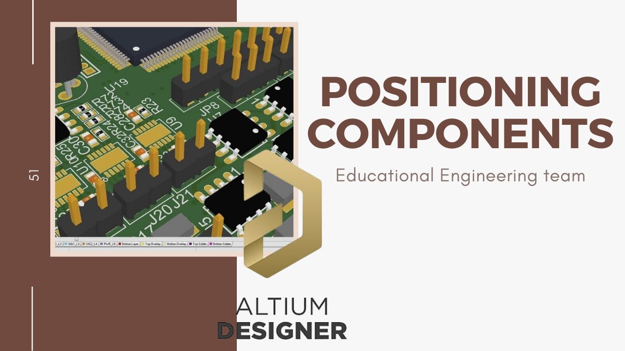 TeamEdueng's tweet card. Positioning Components