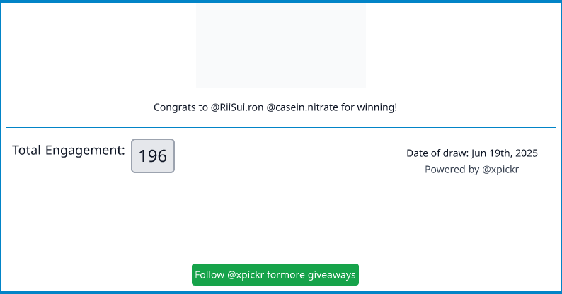 Tweet card summary image