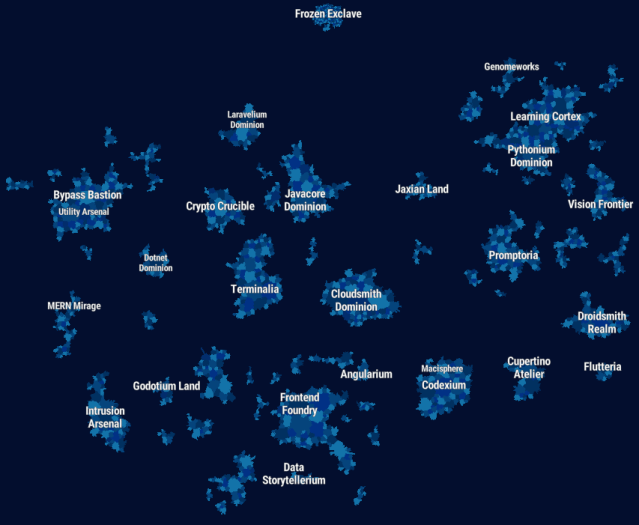 jcoelho_pt's tweet card. The “Map of GitHub” project by Andrei Kashcha is a mesmerizing visualization (interactive, explorable map) of the vast GitHub ecosystem.