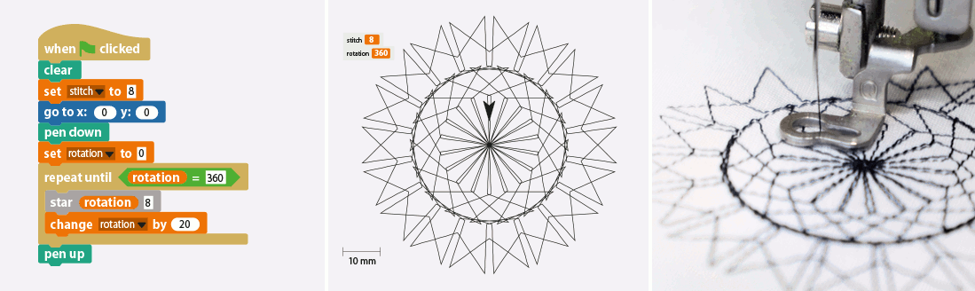 lovelacecoding's tweet card. Turtlestitch is based on a browser-based educational programming language (Snap!) to generate patterns for embroidery machines.