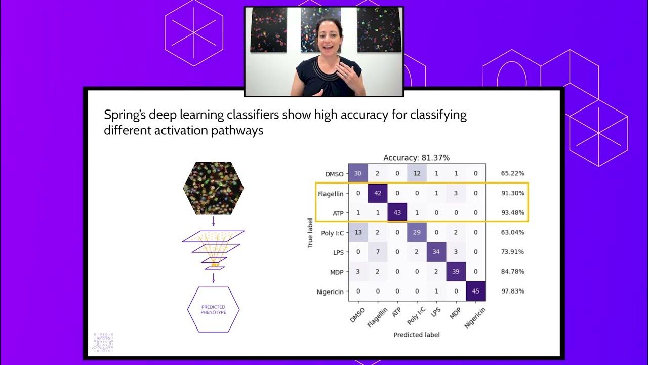 aaditya_prakash's tweet card. Using machine learning to harness the complexities of inflammasome...