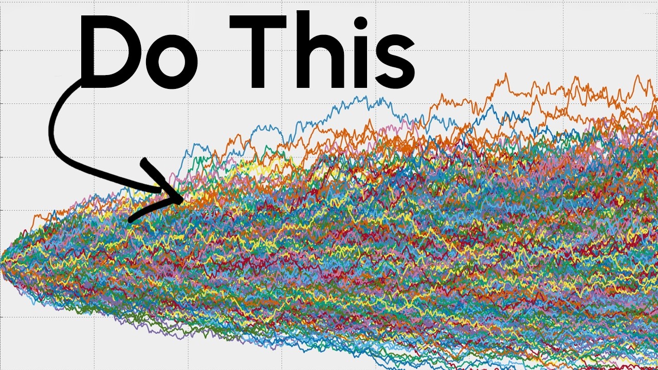 FastDayTrade's tweet card. The 4 backtesting rules behind WINNING in trading.