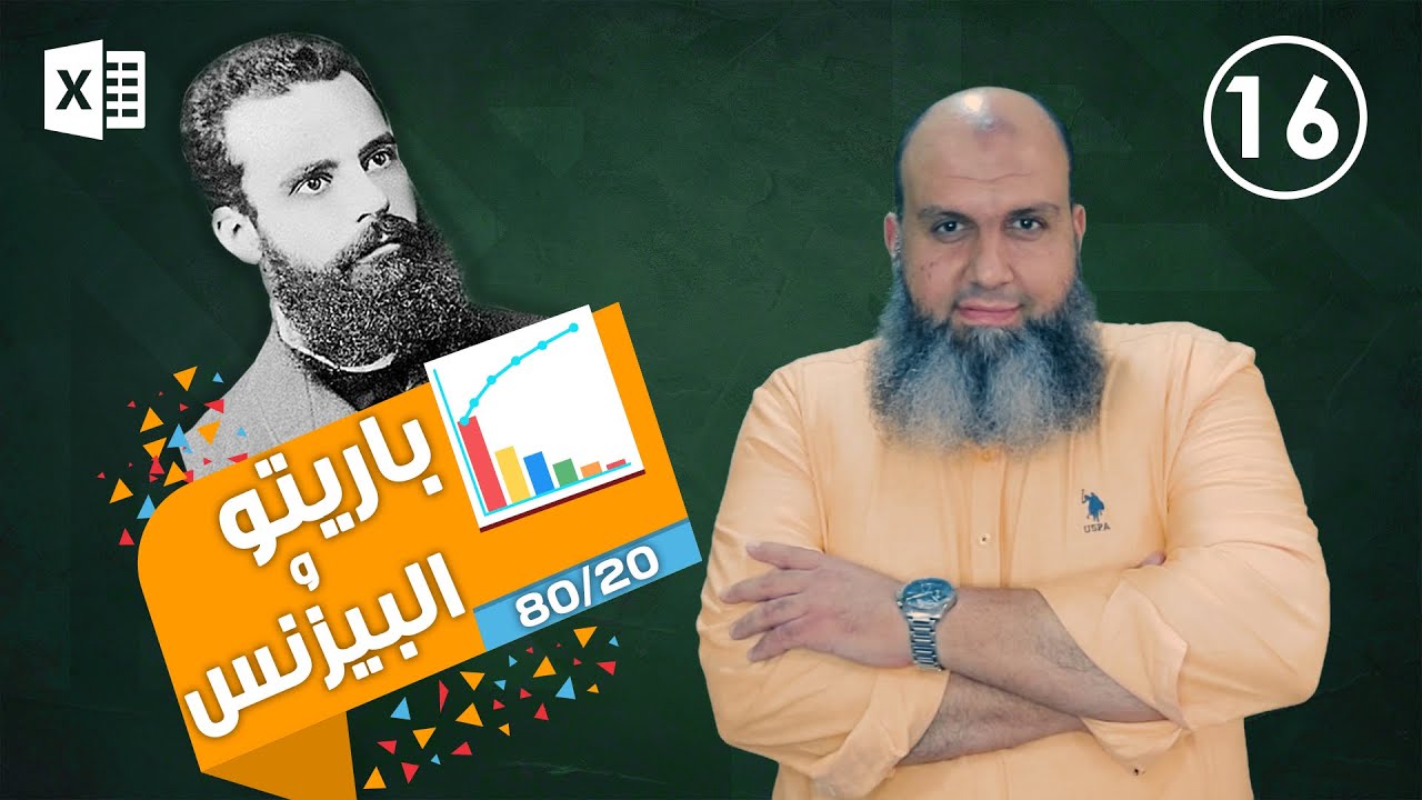 KnowledgeWael's tweet card. Pareto Chart | باريتو والبيزنس