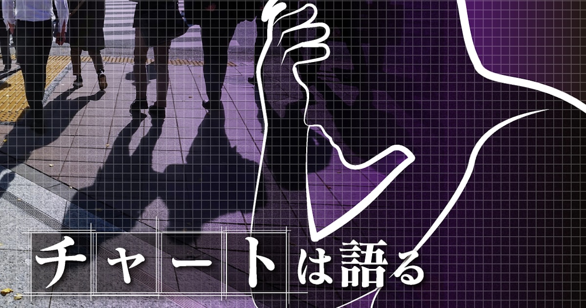nikkei's tweet card. 【この記事のポイント】・こころの不調による経済損失7兆円超・うつ病などの患者数は20年で2倍・相談しやすい環境づくり必要こころの不調による経済損失が膨らんでいる。日本全体で国内総生産（GDP）の1%強にあたる年間約7.6兆円が失われているとの試算がある。欠勤のほか、思うように働けない場合があるためだ。こころの不調を特別視せずに、異変を早めに察知し、無理のないスムーズな復帰につなげる環境づくりが欠