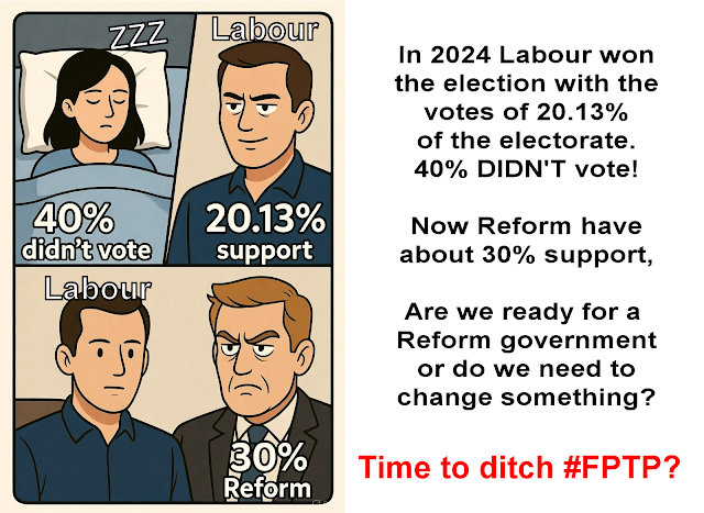 JChapman1729's tweet card. Is Democracy Working? The Case for PR and Digital Voting