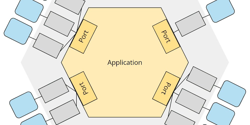 prod42net's tweet card. Modern software development often faces one major hurdle: tight coupling. Whether you're swapping out...