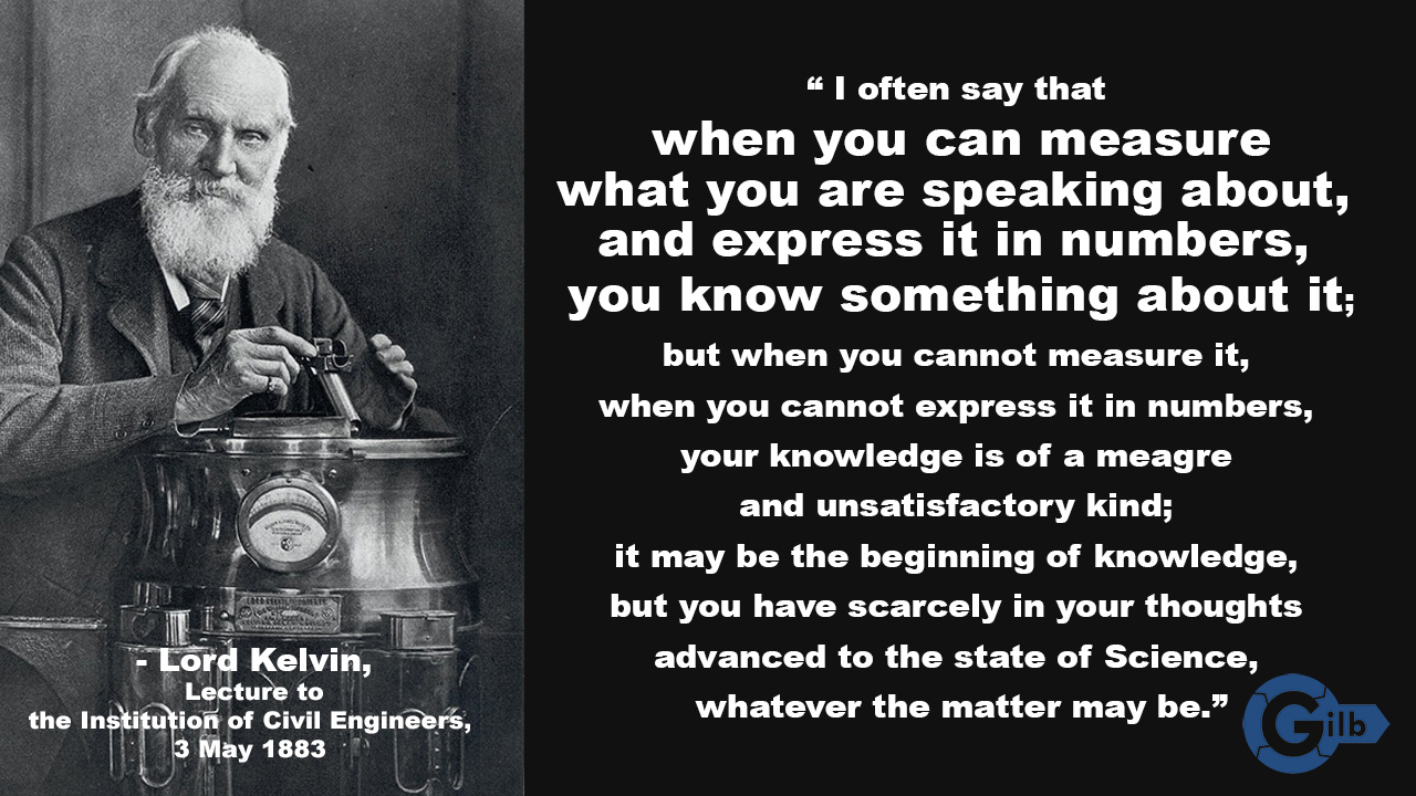 kaigilb's tweet card. Usually, projects fail to deliver value to fixed deadlines. Typically they ship something after the deadline with less value or quite often nothing is ever shipped. If this frustrates you as it...