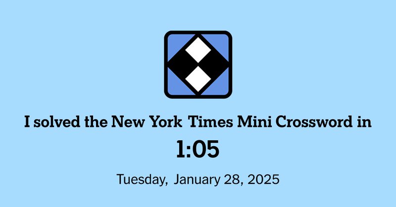 Tweet card summary image