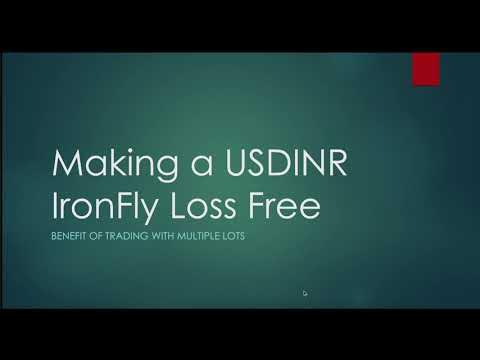 rjoshicool's tweet card. Making a USDINR IronFly Loss Free