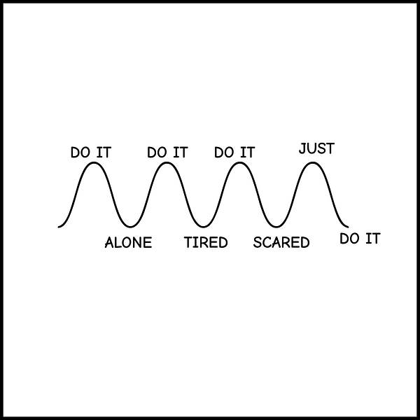 LinusChirchir's tweet card. visuals on procrastination, ego, love…