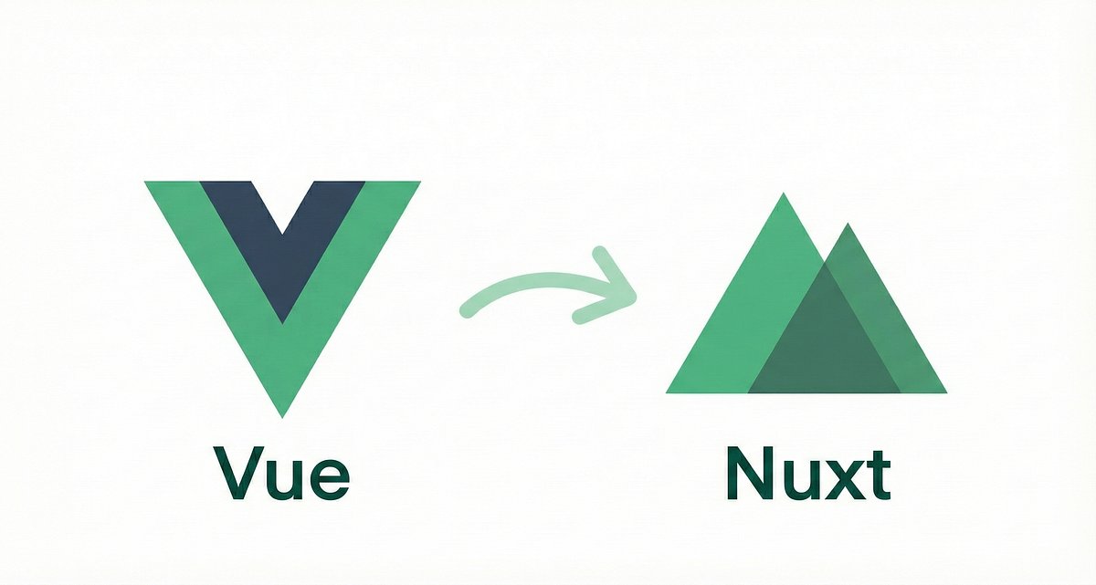 Mokkapps's tweet card. I didn’t leave Vue; Nuxt just solved problems I didn’t realize I had