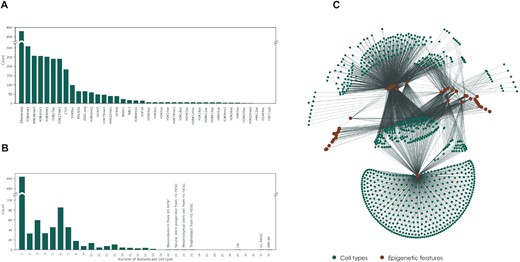 jsantoyo's tweet card. Abstract. Interpretation of noncoding genomic variants is one of the most important challenges in human genetics. Machine learning methods have emerged rec