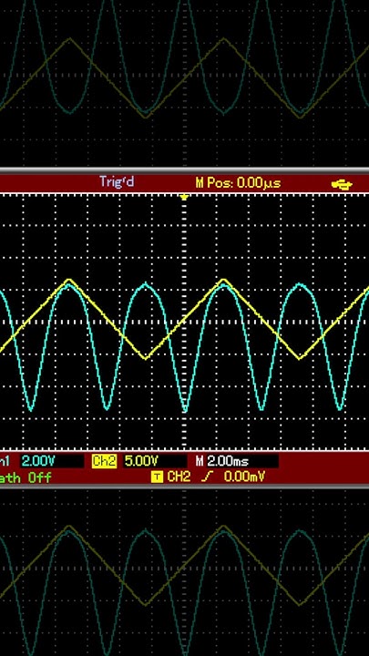 sbranvlztronics's tweet card. Triangle wave octaver with Serge Waveshaper circuit #analogsynthesi...