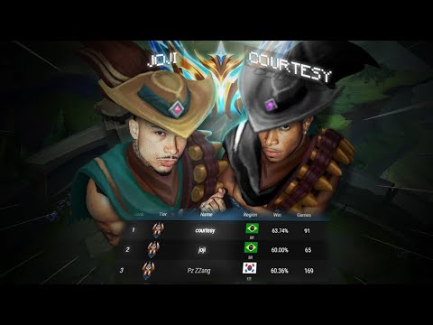 courtesyas's tweet card. 1st