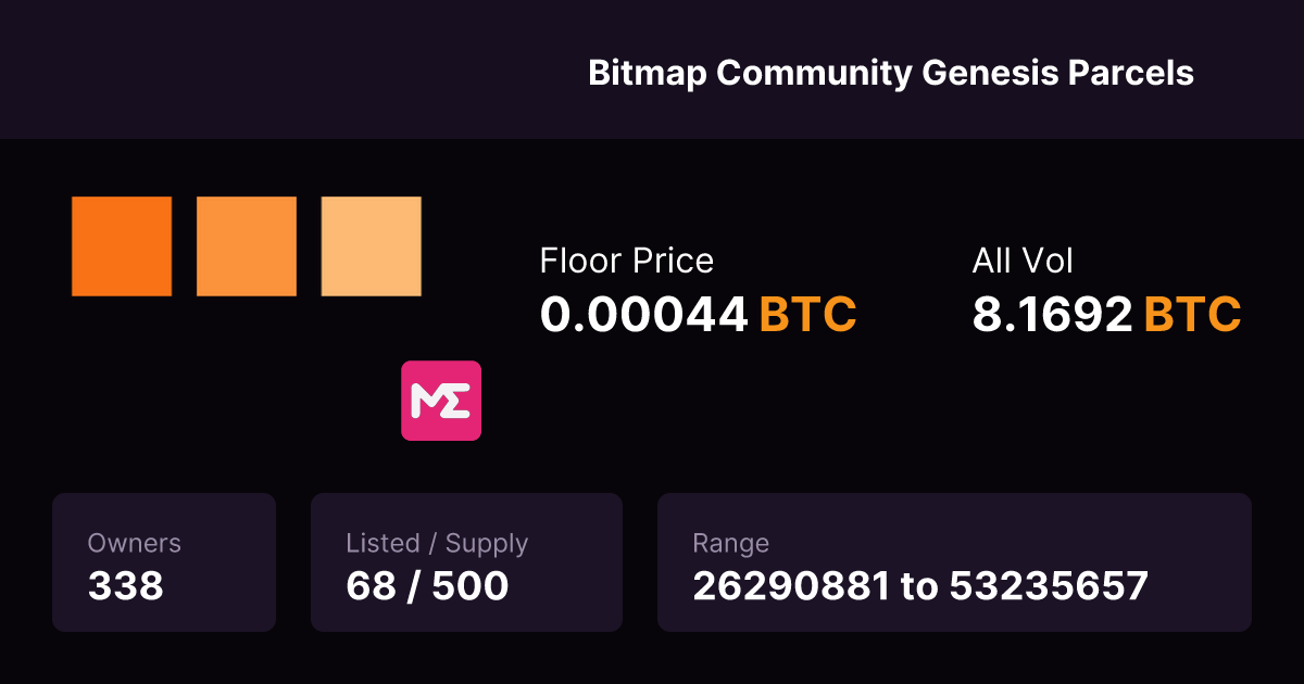 linqbug1415's tweet card. Inscriptions 26290881 to 53235657 | All-access pass designed for enthusiasts of the Bitmap metaverse.