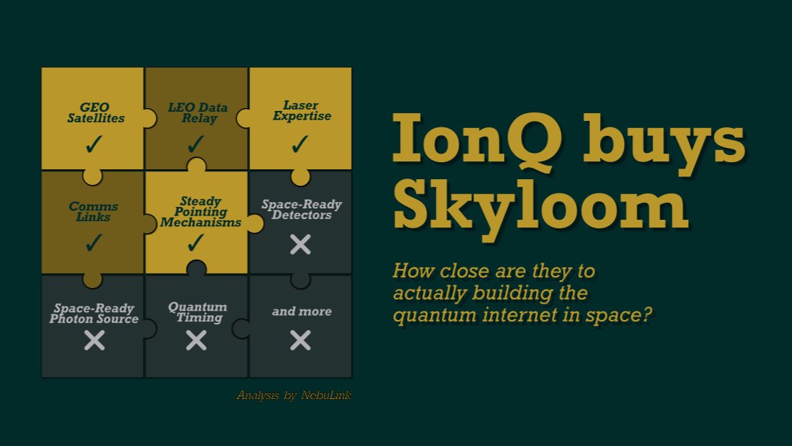 ATURULLAO4's tweet card. Keen-eyed readers may have noticed I’ve been quiet recently. I accepted a contractor and paused some NebuLink activity to assess any potential conflicts of interest.